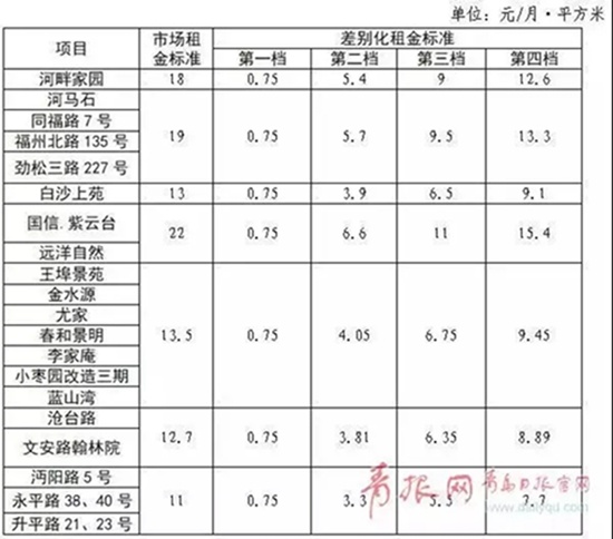 第1487页