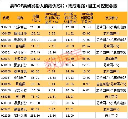 冬枣品种 第299页