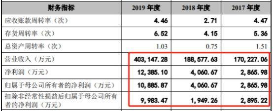 第1458页