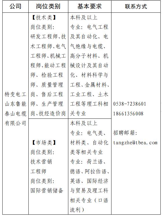 新泰最新招聘信息港，与自然对话，启程宁静之旅寻找内心的工作机会