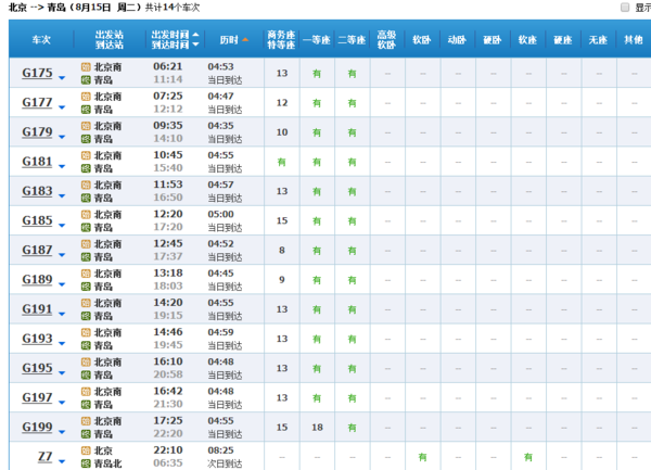 全国最新列车时刻表