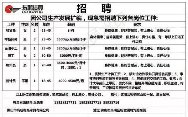 流沙最新招聘启航成长之旅，探索职业无限可能！