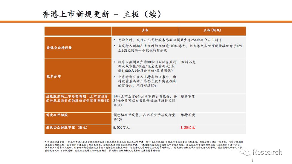 2024新奥历史开奖记录香港,专业解读评估_便签版94.221