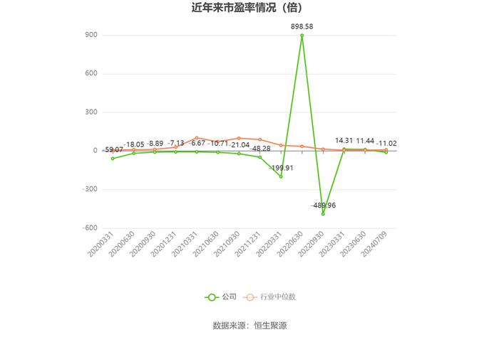 在线商城 第202页