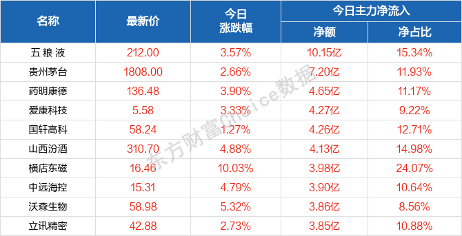 2024新澳门天天开好彩大全37b,效率评估方案_体验版94.893