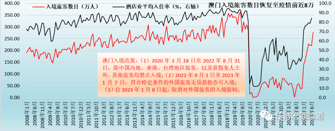 7777788888澳门开奖2023年一,数据驱动决策_数字处理版94.378