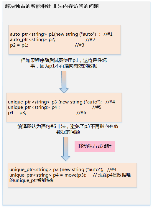 777788888新奥门开奖,理论考证解析_感知版94.765