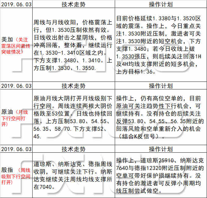 新澳天天开奖资料大全最新100期,科学分析解释说明_儿童版94.720