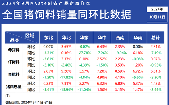 第1292页