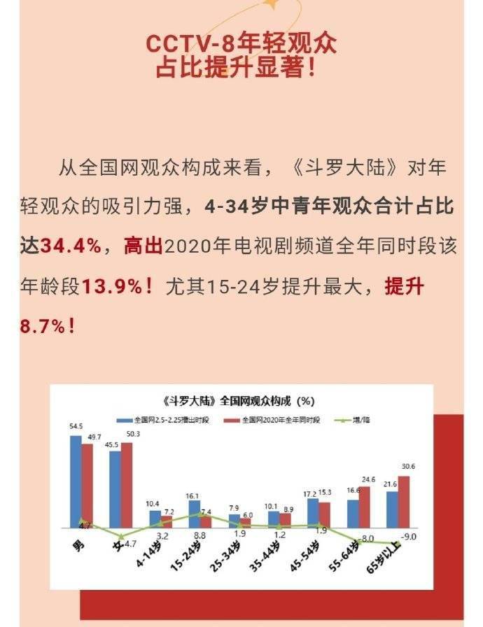 新澳门今晚开奖结果+开奖直播,科学依据解析_社交版94.462