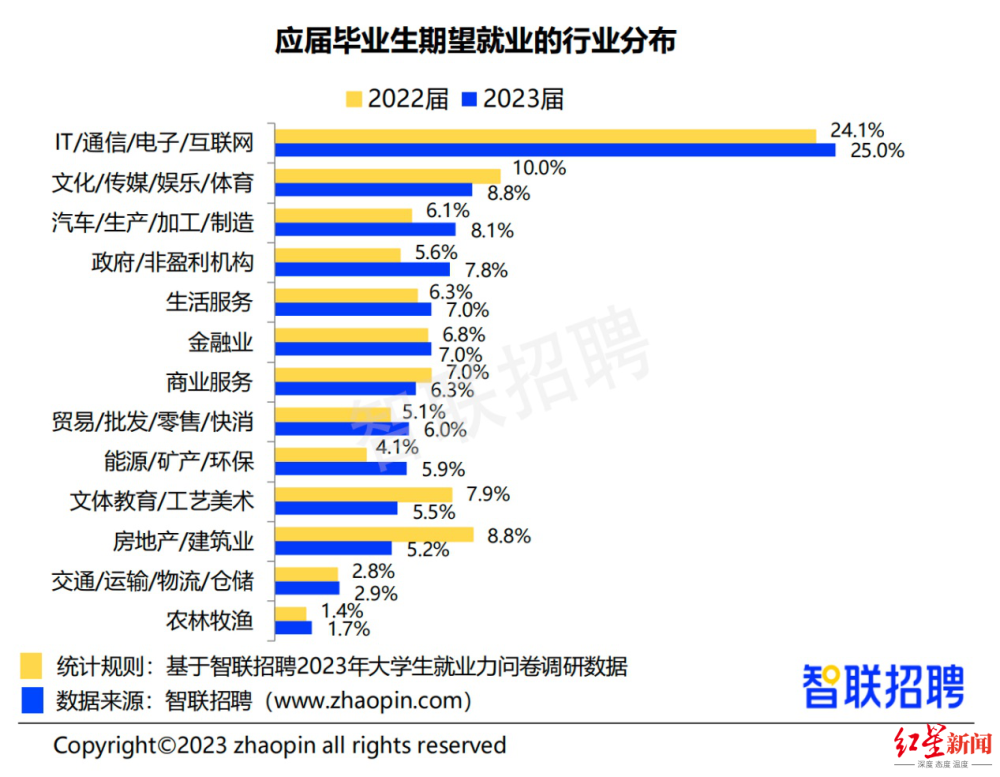 新澳门开奖118网站开奖,内部收益率_UHD94.693