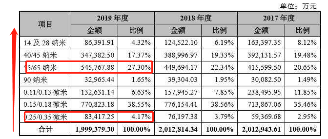 澳门开奖结果+开奖记录表生肖,快速问题解答_黑科技版94.621