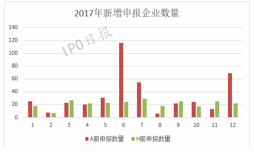 香港4777777开奖记录,科学数据解读分析_抓拍版94.217