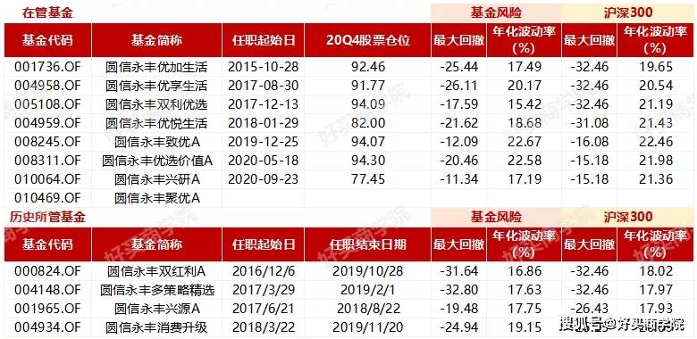 香港4777777的开奖结果一,精细化方案决策_便签版94.402