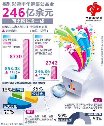 香港二四六开奖免费结果一,系统分析方案设计_家庭影院版94.121