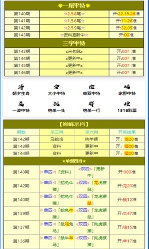 香港特马资料王中王,科学数据解读分析_迷你版94.493