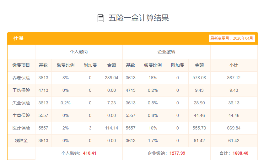 北京市最新社保基数