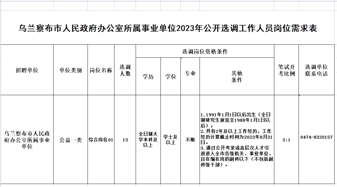 第1257页