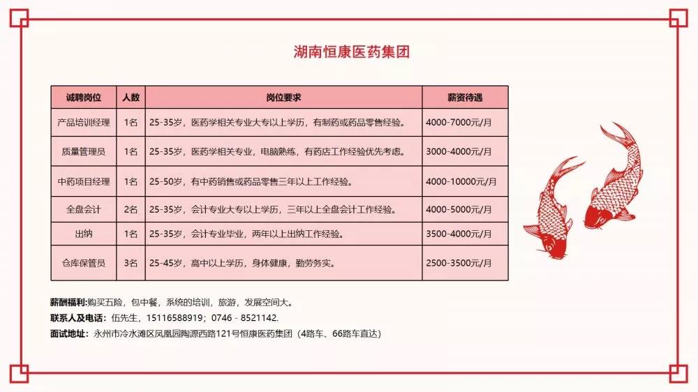 冷水滩最新招聘信息