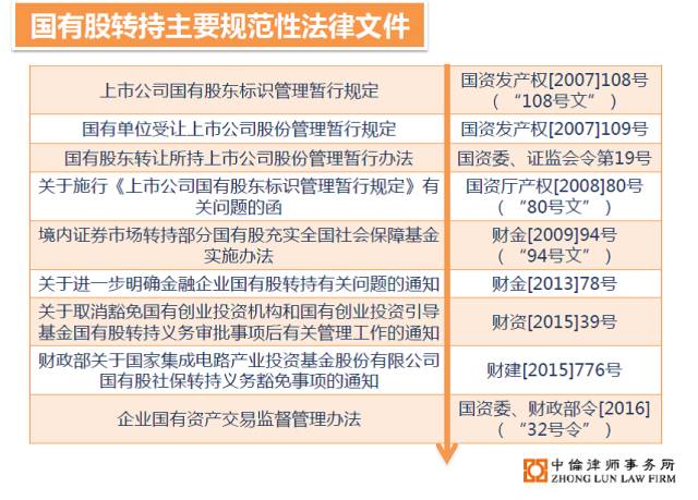 2024全年资料免费大全功能,專家解析意見_乐享版22.769