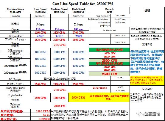 2024年新澳门生肖走势图,新式数据解释设想_数字版22.336