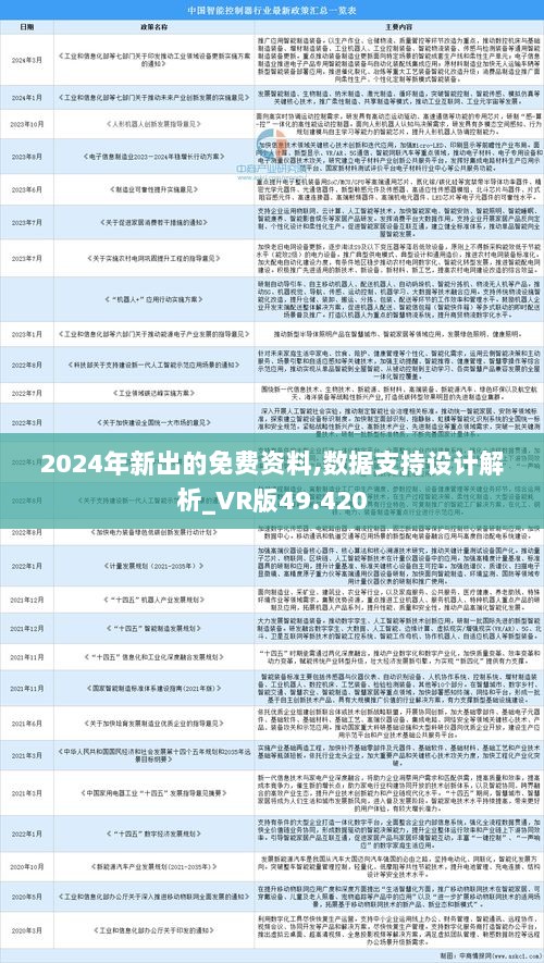 2024年正版资料免费大全视频,数据导向程序解析_盒装版22.457