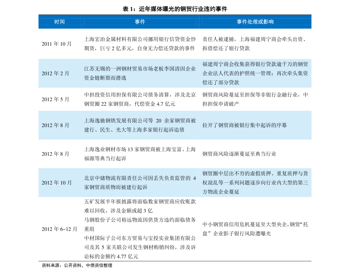 2024新奥历史开奖记录香港,机制评估方案_月光版22.440