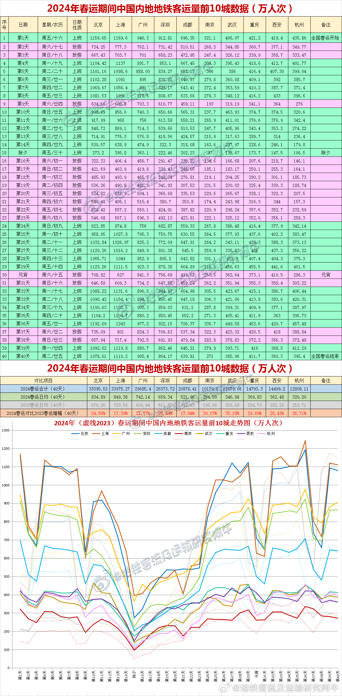 第1244页