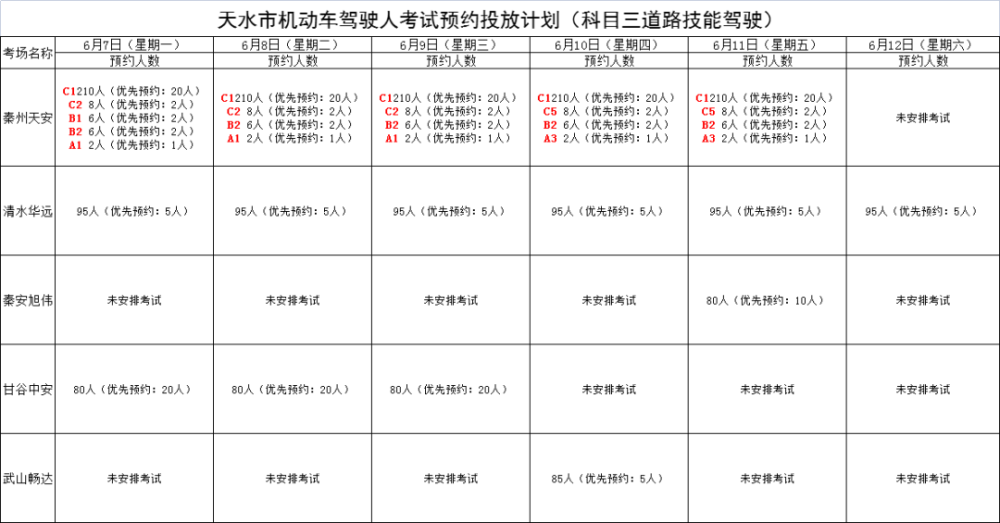 2024新澳门6合彩官方网,快速处理计划_竞技版22.408