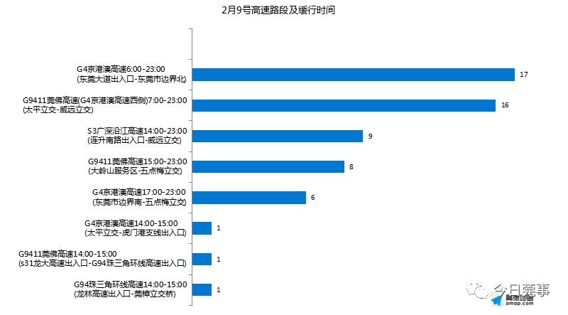 第1245页