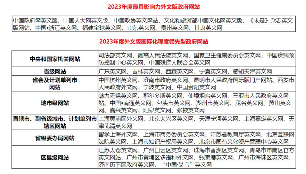 2024新澳门天天开奖攻略,效率评估方案_职业版22.611