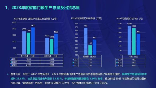 2024新门最准最快资料,实地应用实践解读_高速版22.150