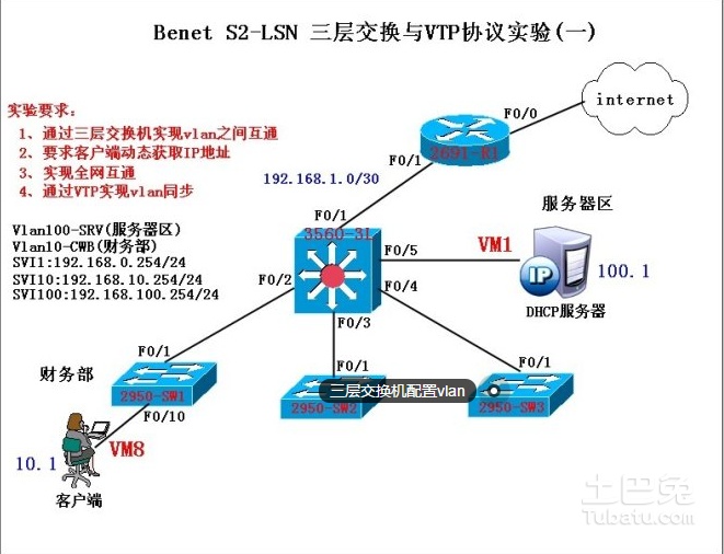 2024新门最准最快资料,科学分析严谨解释_内置版22.809