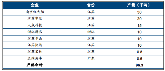 2024澳彩免费公开资料查询,安全保障措施_钻石版22.214