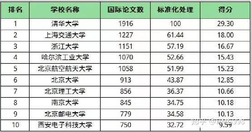 2024澳门六今晚开奖结果,平衡计划息法策略_轻奢版22.612