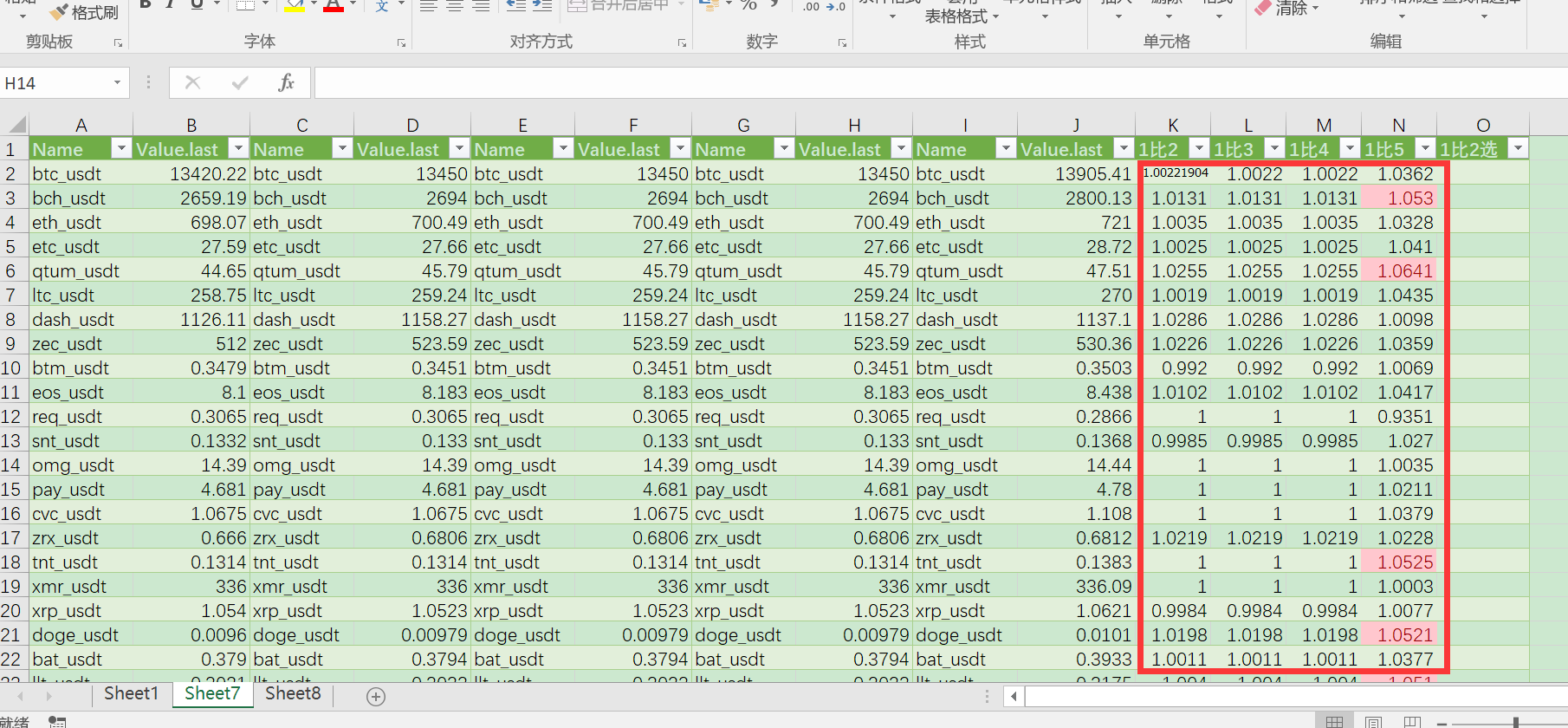 2024澳门天天开好彩大全2024,实时数据分析_抓拍版22.841