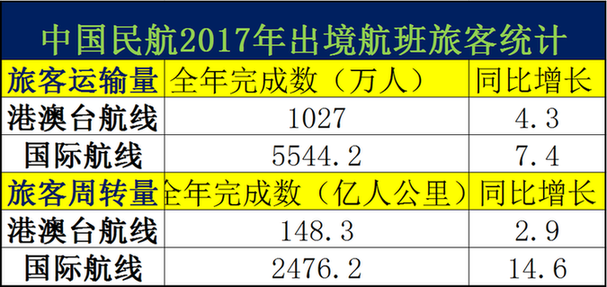 2024澳门天天开好彩大全凤凰天机,实证分析细明数据_万能版22.638