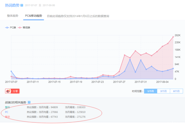 2024澳门特马今晚开奖56期的,全方位展开数据规划_自由版22.892