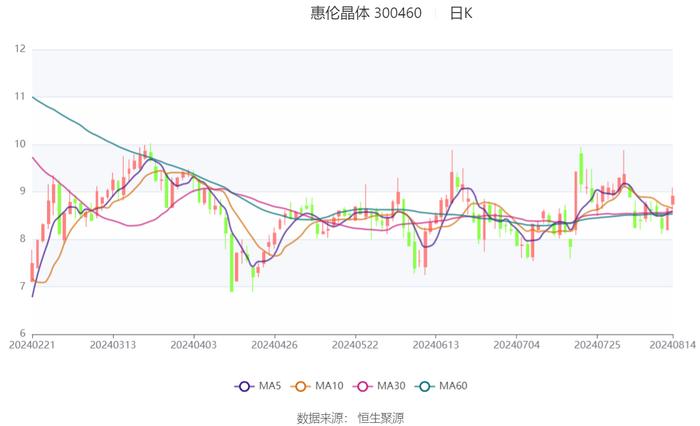 2024香港历史开奖记录,專家解析意見_计算能力版22.258