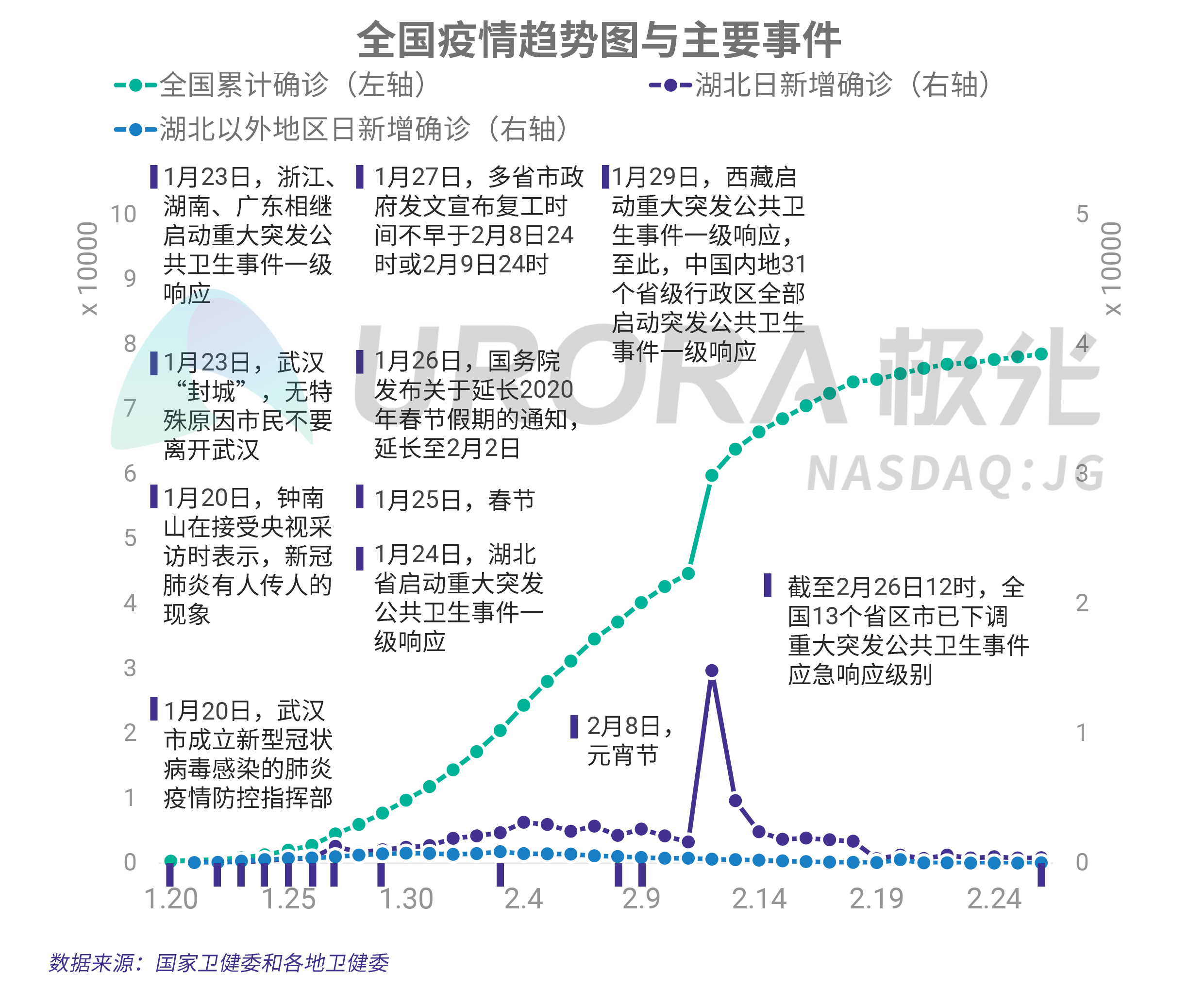 2025年春节疫情封城,专业数据点明方法_超高清版22.907