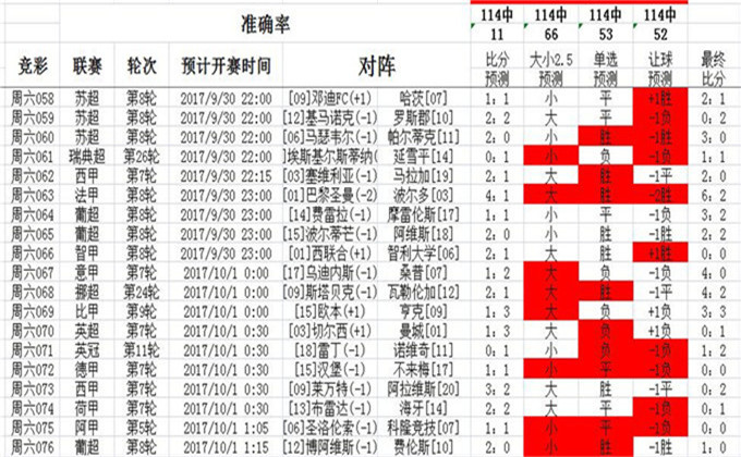 351822cm查询澳彩,实地应用实践解读_先锋实践版22.749