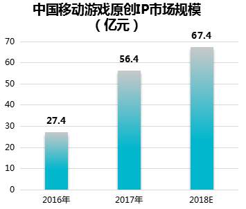 第1235页