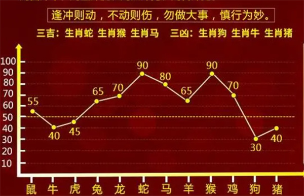 一肖一码一特一中,持续性实施方案_影音版22.623