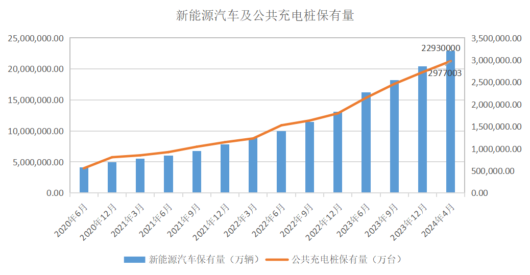 新澳2024最新资料大全,持续性实施方案_散热版22.961