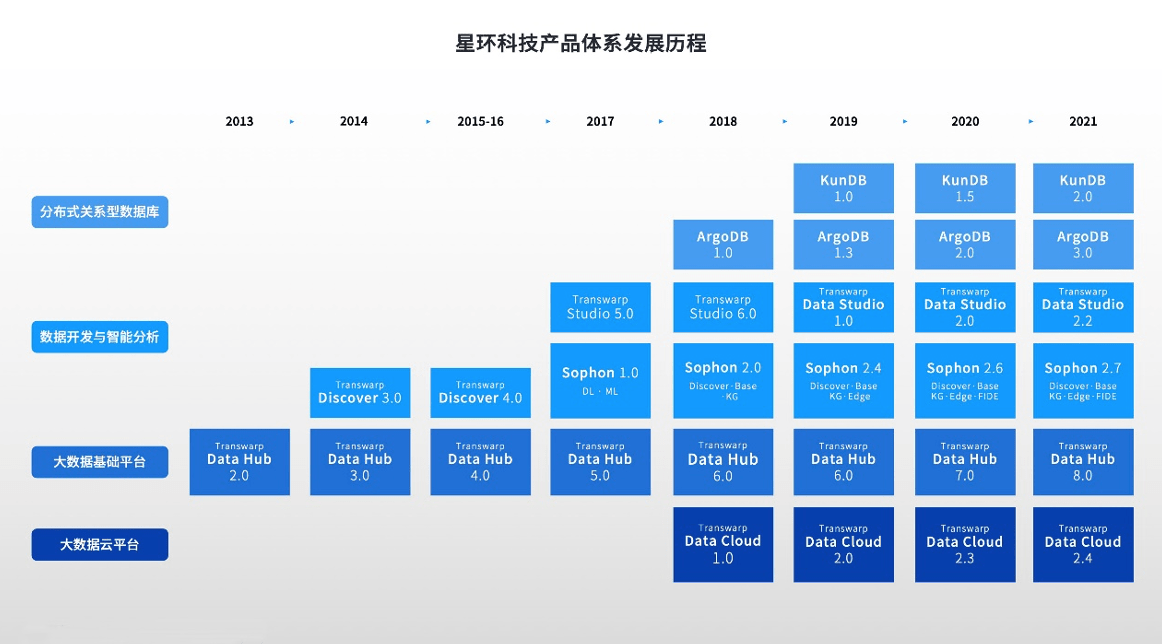 新澳2024正版免费资料,创新计划制定_硬件版22.853