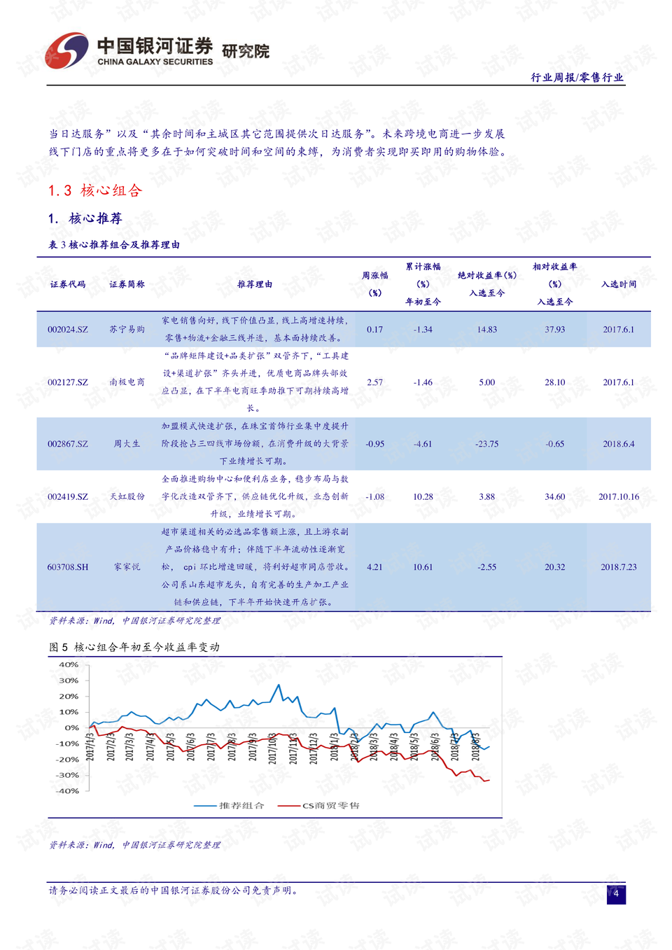 第1226页