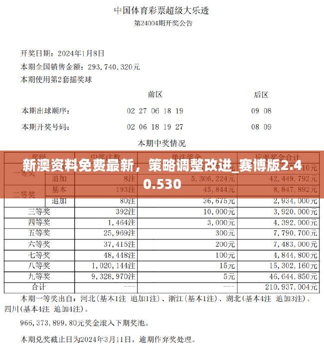 新澳今天最新免费资料,具象化表达解说_创意设计版22.189