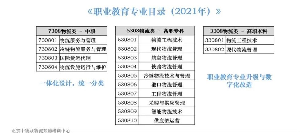 快递行业最新动态概览