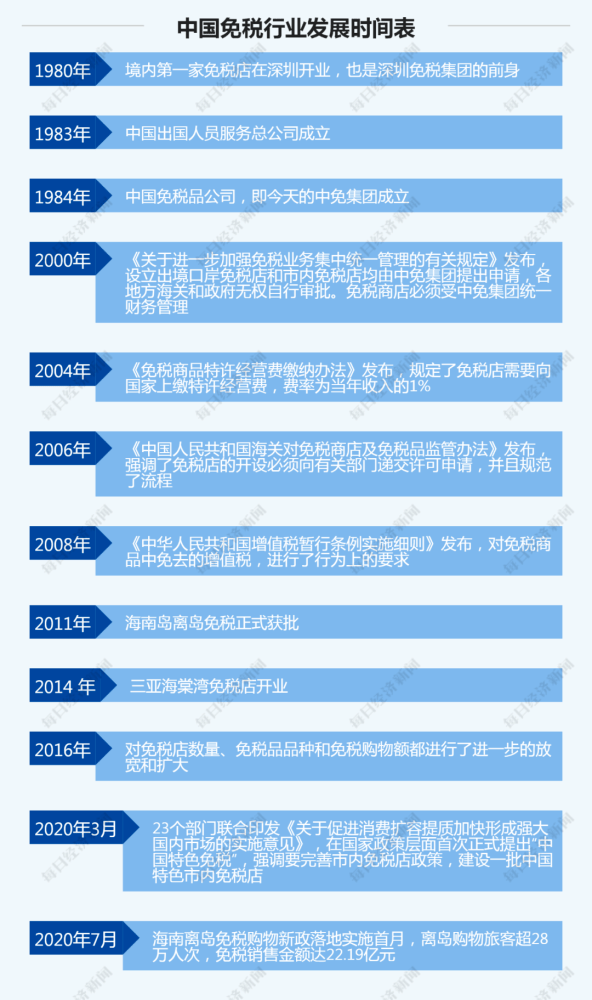 新澳六叔公三中三259,实地观察数据设计_家庭版22.986