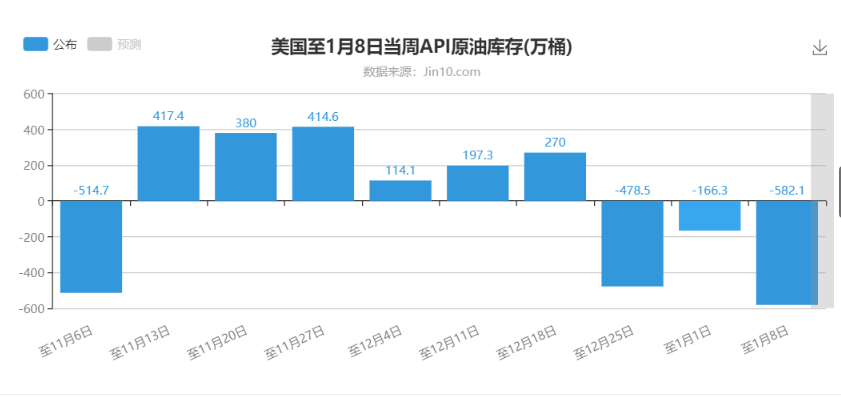 新澳历史开奖最新结果查询今天,实时数据分析_演讲版22.958